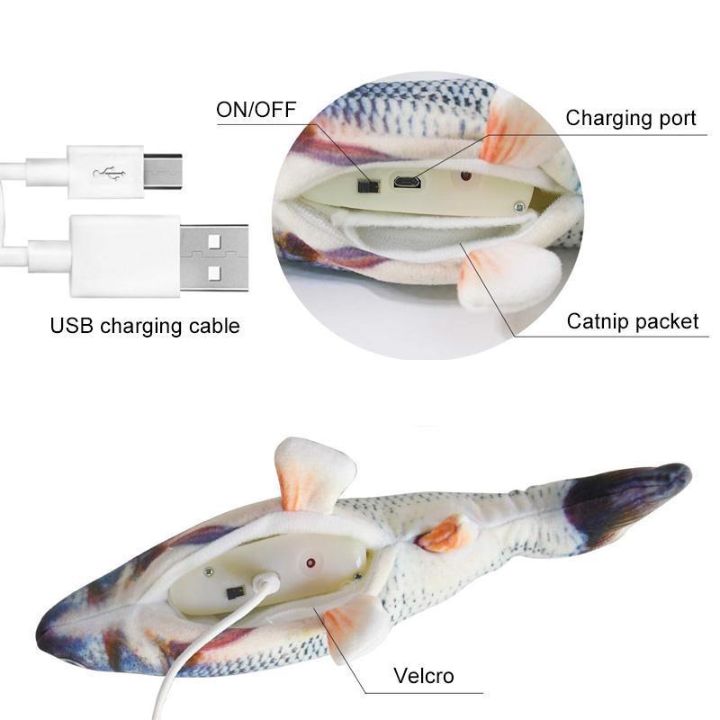 Avelena | Simulation Usb Laden Katze Fisch Spielzeug