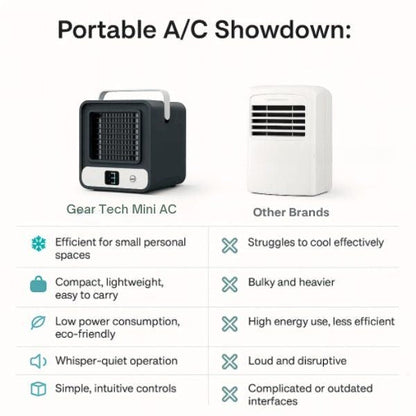 Avelena | Tragbare Mini-Klimaanlage | Ultra-portables Auto-Klimasystem, leises 4-Blatt-Design & ideal für Zuhause, Büro und Reisegebrauch