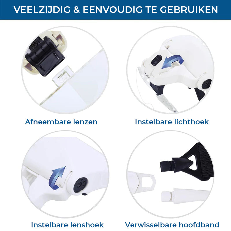 Avelena | Vergrößerungsglas Arbeitsglas