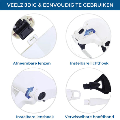 Avelena | Vergrößerungsglas Arbeitsglas