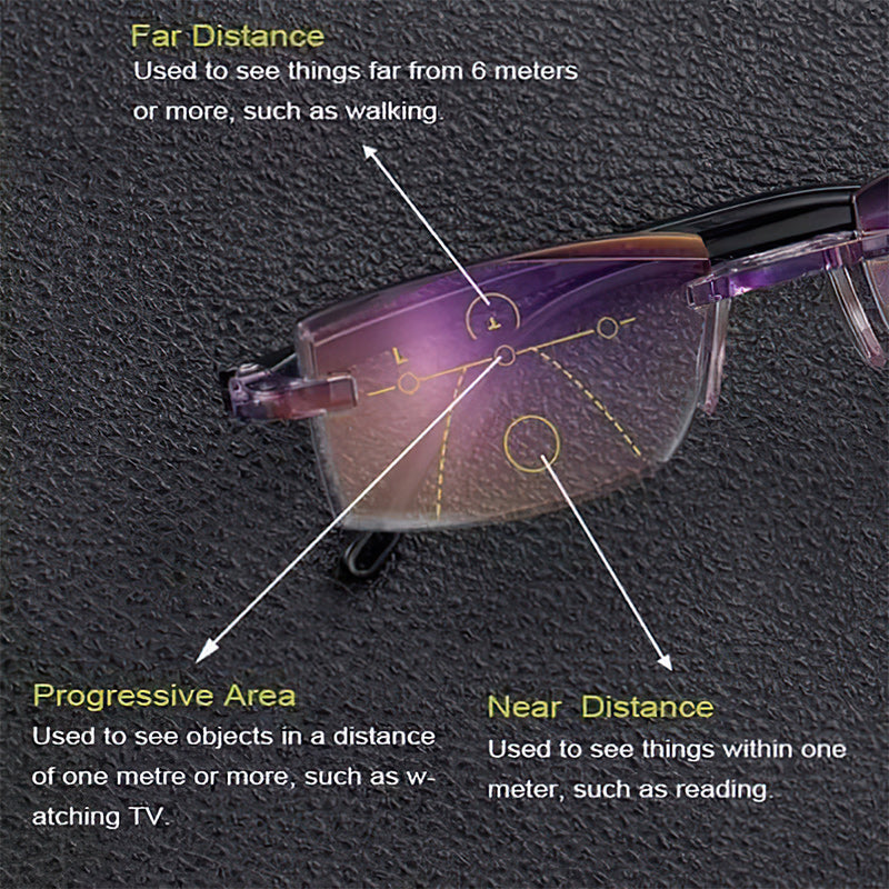 Avelena | 2024 neue hohe Härte Anti-Blau Licht Saphir Lesebrille Dual Focus Intelligente Lesebrille