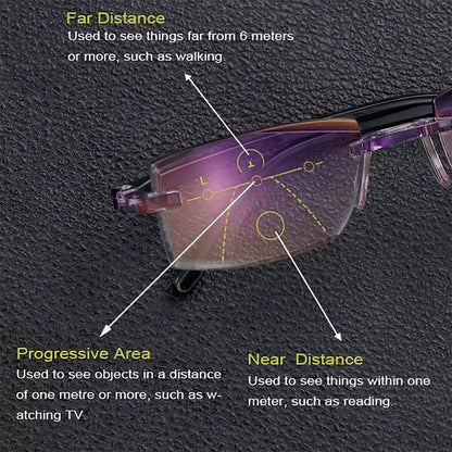 Avelena | 2024 neue hohe Härte Anti-Blau Licht Saphir Lesebrille Dual Focus Intelligente Lesebrille