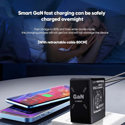 Avelena | Dual PD Ladegerät