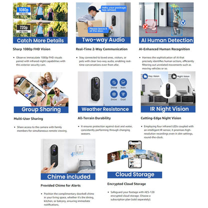 Avelena | Drahtlose Smart-Video-Türklingel – Außenüberwachung mit HD-Nachtsicht