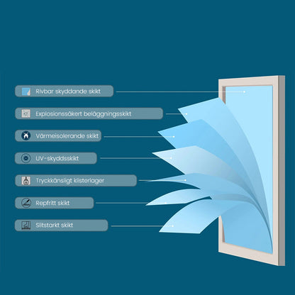 Avelena | Fensterfolien zum Sichtschutz