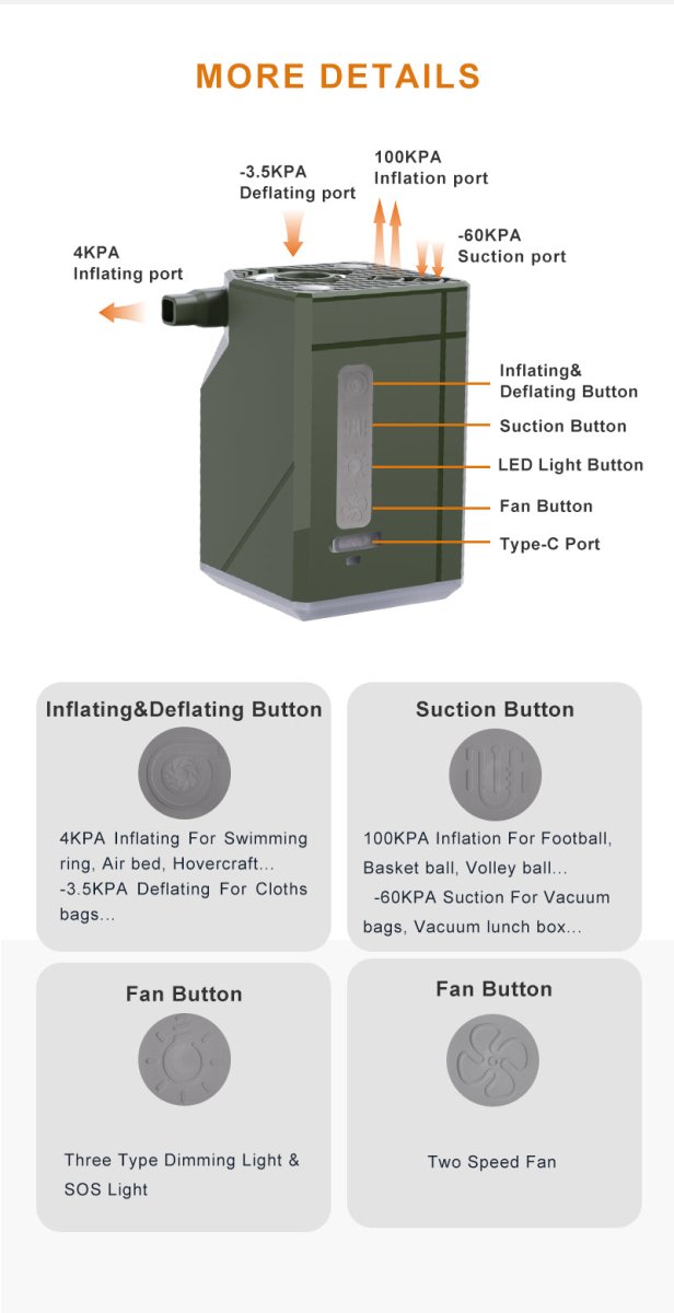 Avelena | 5 In 1-Luftpumpe Inflatable Luftpumpe mit Licht, Deflation, Ventilator und Powerbank
