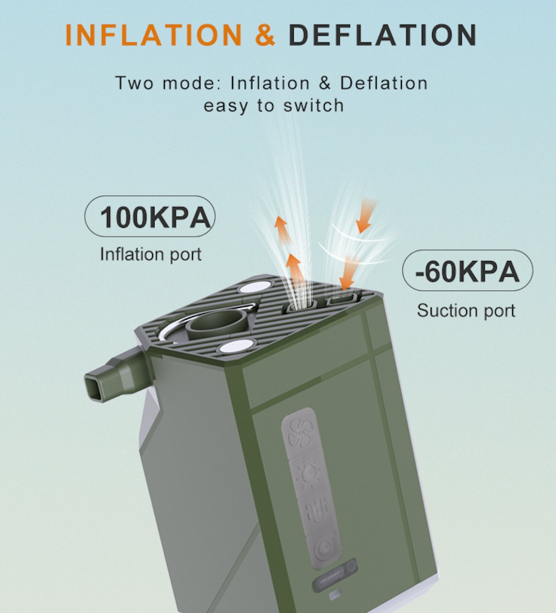 Avelena | 5 In 1-Luftpumpe Inflatable Luftpumpe mit Licht, Deflation, Ventilator und Powerbank