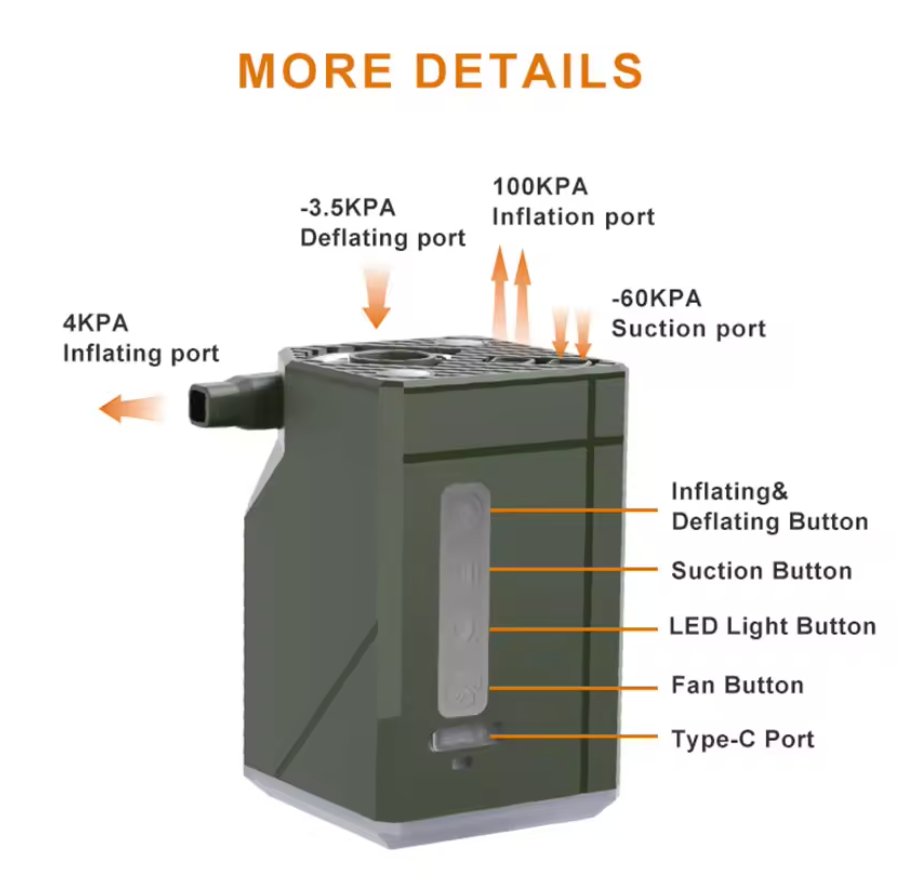 Avelena | 5 In 1-Luftpumpe Inflatable Luftpumpe mit Licht, Deflation, Ventilator und Powerbank