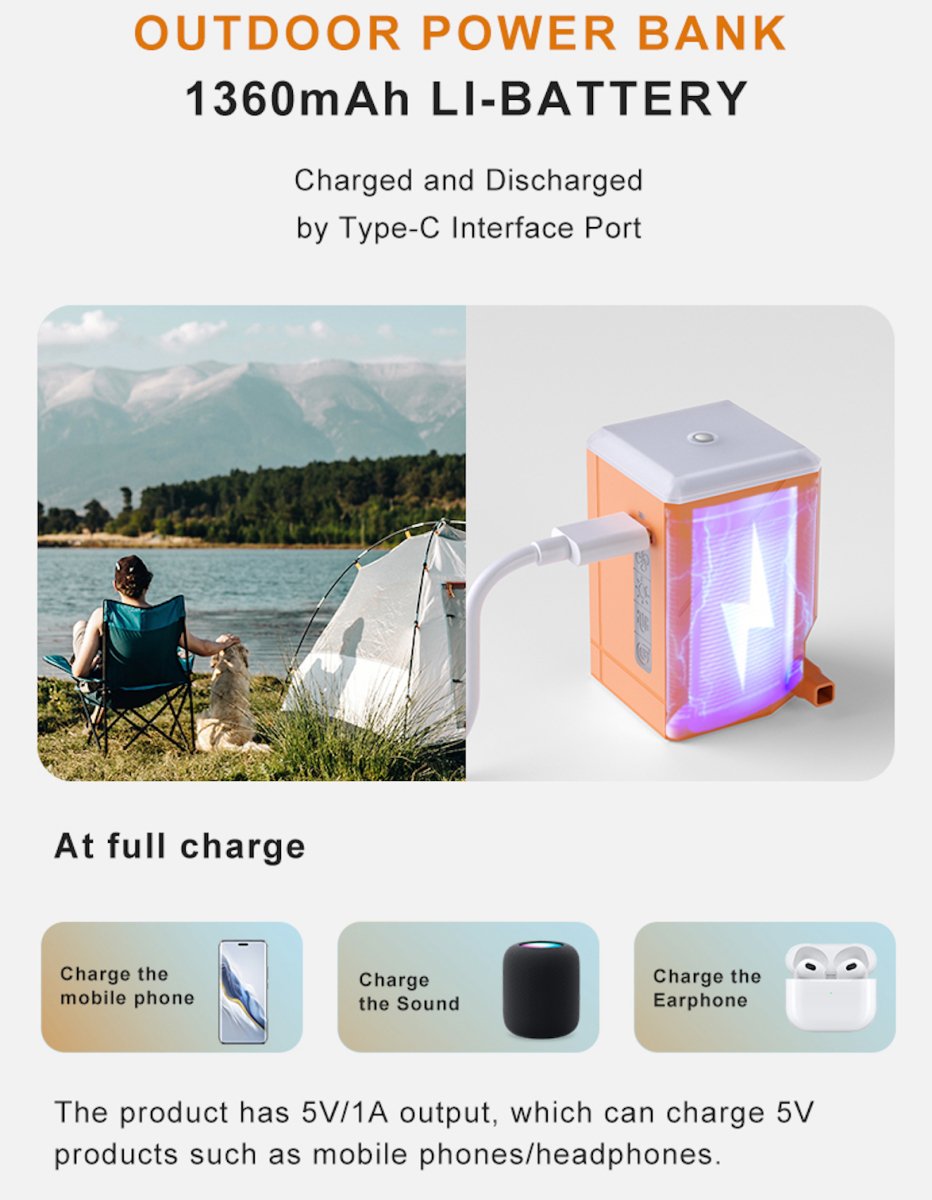 Avelena | 5 In 1-Luftpumpe Inflatable Luftpumpe mit Licht, Deflation, Ventilator und Powerbank