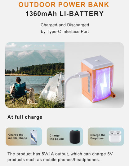 Avelena | 5 In 1-Luftpumpe Inflatable Luftpumpe mit Licht, Deflation, Ventilator und Powerbank
