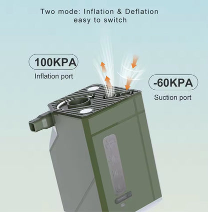 Avelena | 5 In 1-Luftpumpe Inflatable Luftpumpe mit Licht, Deflation, Ventilator und Powerbank