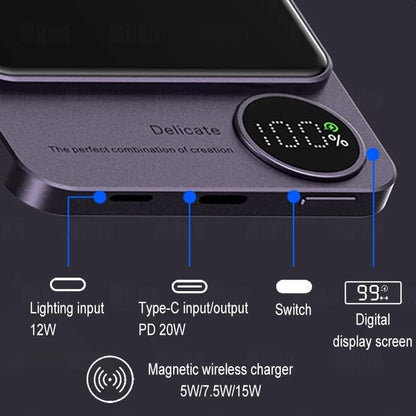 Avelena | Magnetische Powerbank