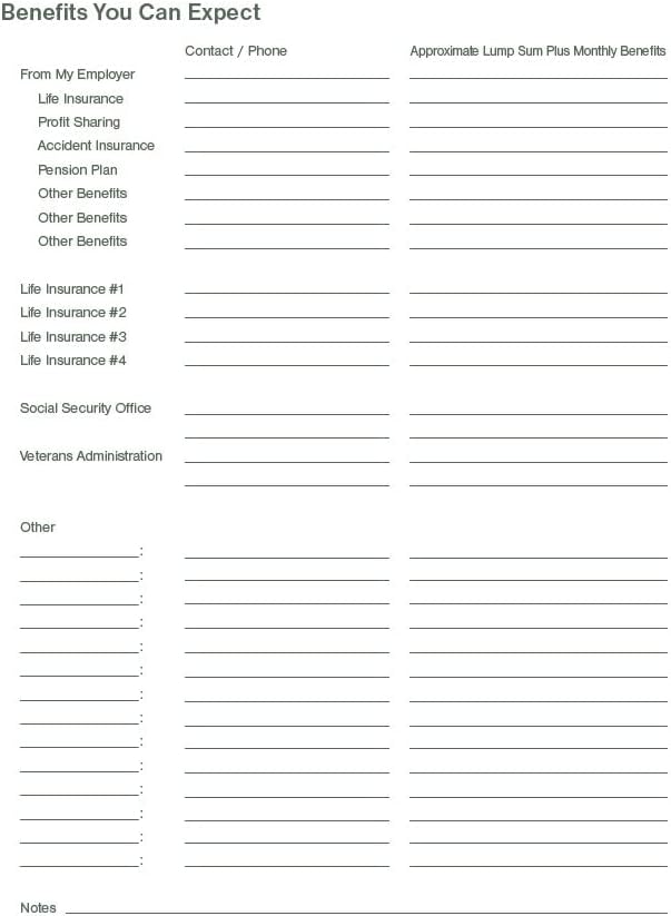 Avelena | Dinge in Ordnung bringen, um meinen Liebsten zu helfen, wenn ich weg bin