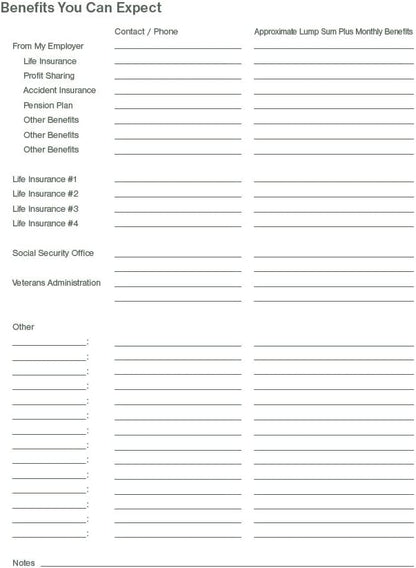 Avelena | Dinge in Ordnung bringen, um meinen Liebsten zu helfen, wenn ich weg bin