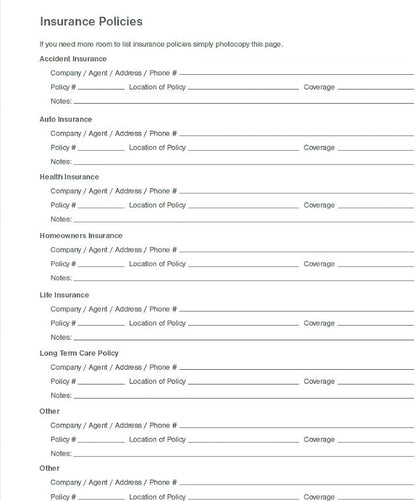 Avelena | Dinge in Ordnung bringen, um meinen Liebsten zu helfen, wenn ich weg bin