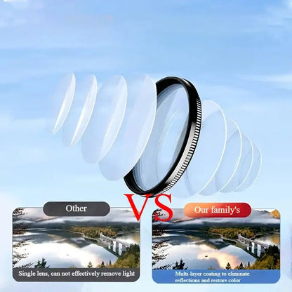 Avelena | BildKlar Echte Farbe Handyfilter