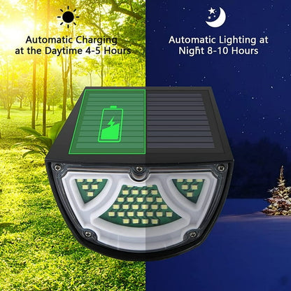 Avelena | Solar LED Strahler – Außenbeleuchtung mit Solarplatte für Garten und Wege