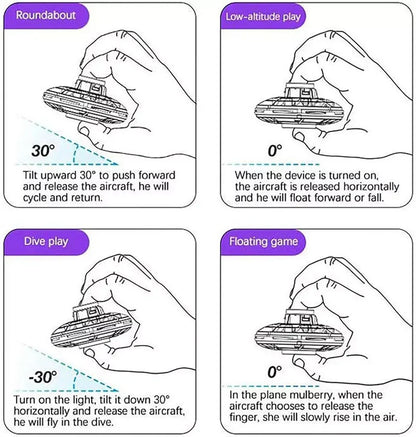 Avelena | Flugspinner Mini Drohne Fliegen