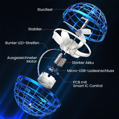 Avelena | Dekompressionsflugzeug für Kinder