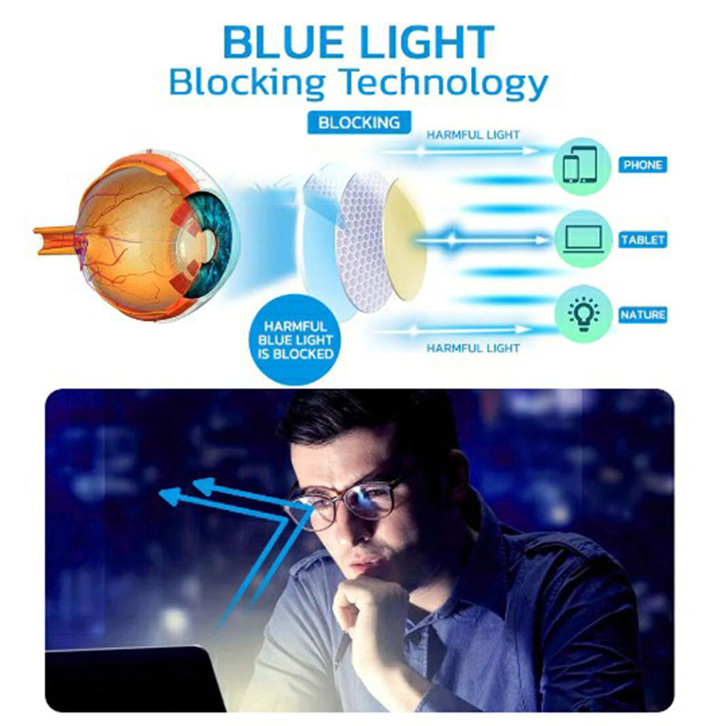 Avelena | Deutsche Autofokusbrille