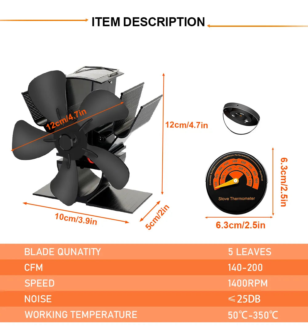 Avelena | Bester Holzofenventilator für den Betrieb mit Holzfeueröfen