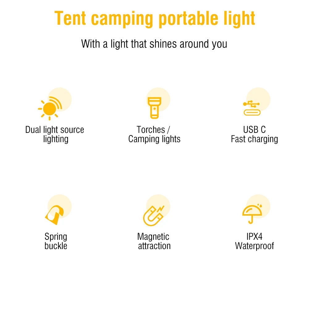 Avelena | Led Taschenlampe Meteorlite