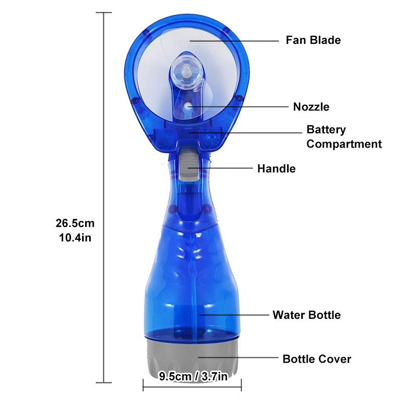 Avelena | Handheld Wasser Spray Ventilator