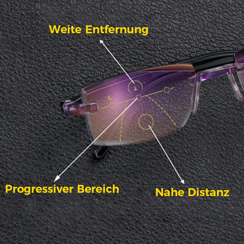 Avelena | Anti-Blaulicht Lesebrille