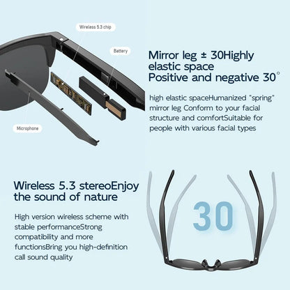 Avelena | 2024 Verbesserte Bluetooth Smartphone Sonnenbrille