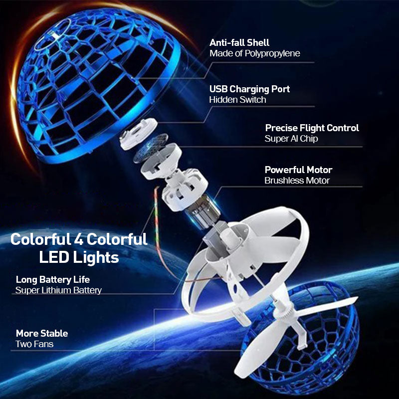 Avelena | Mini Drohne Drehende Flugball
