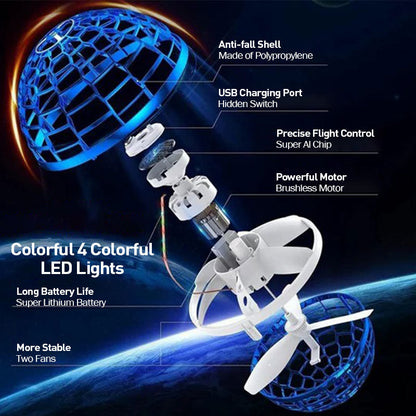 Avelena | Mini Drohne Drehende Flugball