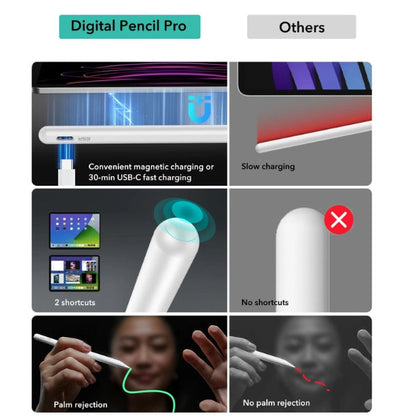 Avelena | Digital Pencil Pro für iPad – Präzisionsstift für nahtloses Zeichnen & Notizen machen