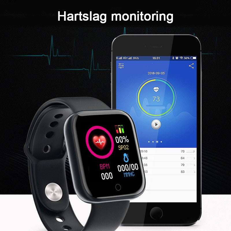 Avelena | Smart Armband