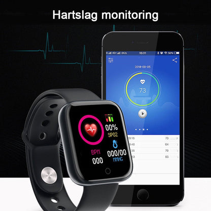 Avelena | Smart Armband