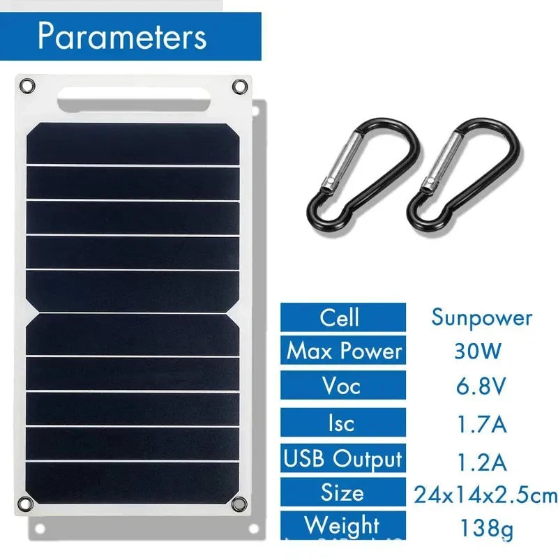Avelena | Solarpanel mit Tragbarem Usb-Akku, Wasserdicht