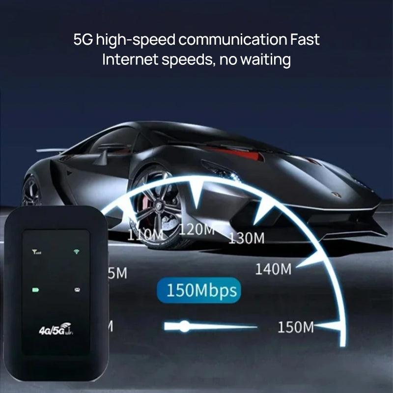 Avelena | Kabelloses tragbares WiFi