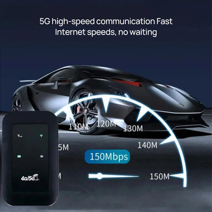 Avelena | Kabelloses tragbares WiFi