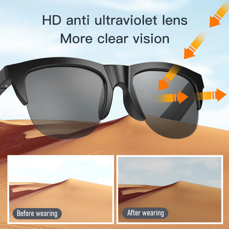 Avelena | 2024 Verbesserte Bluetooth Smartphone Sonnenbrille