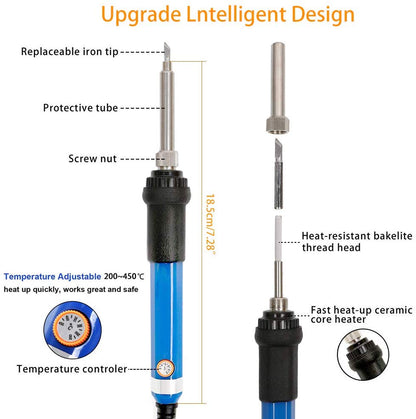 Avelena | Brandmalerei Holzbrandset | Brandmalerei Stift