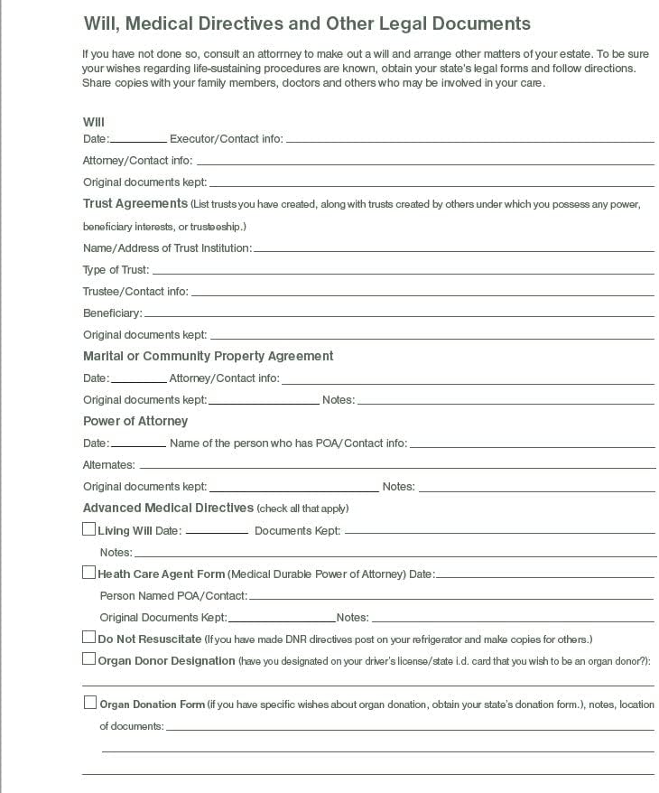 Avelena | Dinge in Ordnung bringen, um meinen Liebsten zu helfen, wenn ich weg bin