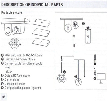 Avelena | Auto-Rückfahrkamera mit Parksensor 2-in-1 – SafePark