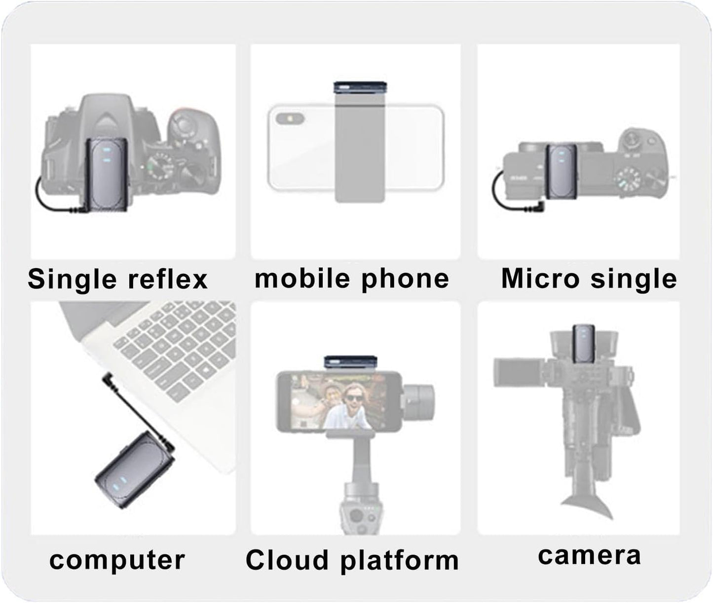 Avelena | Drahtloses Lavalier-Mikrofon – ClearSoundPro