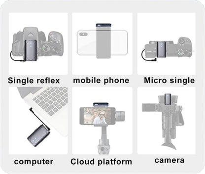 Avelena | Drahtloses Lavalier-Mikrofon – ClearSoundPro