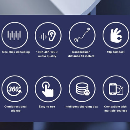 Avelena | Drahtloses Lavalier-Mikrofon – ClearSoundPro