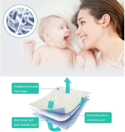 Avelena | ComfortWave | Schwangerschaftskissen – Ergonomische Unterstützung für den ganzen Körper