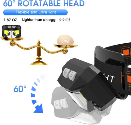 Avelena | 2-Pack Ultra-Hell Led Wiederaufladbare Stirnlampe Taschenlampe Wasserdicht Und Bewegungssensor