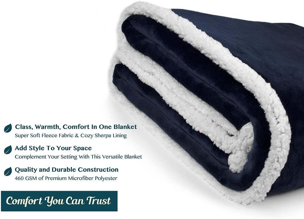 Avelena | Twin Plush Sherpa-Decke