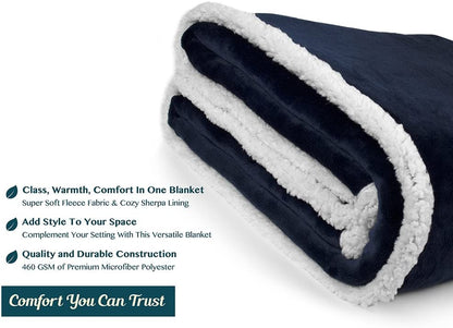 Avelena | Twin Plush Sherpa-Decke