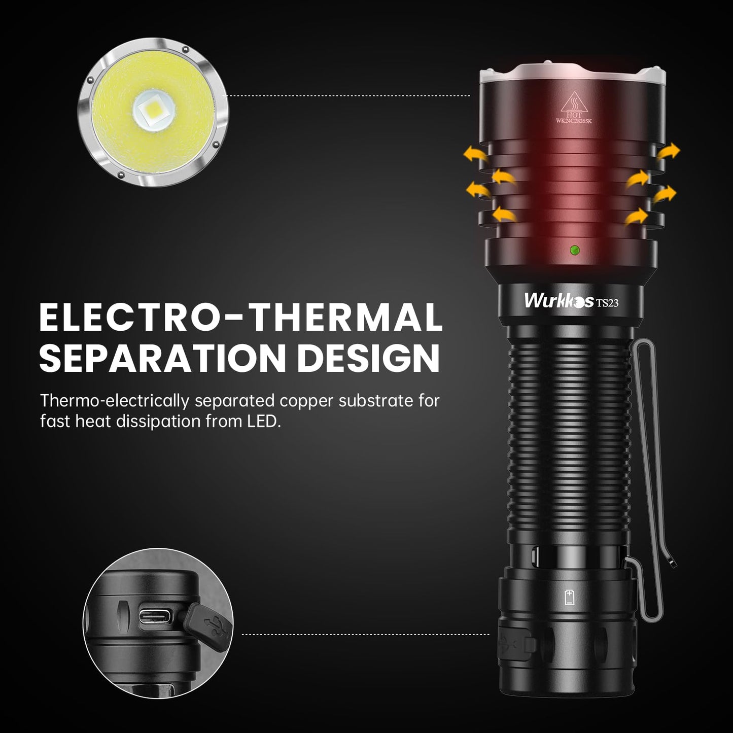 Avelena | Wurkkos Ts23 Taktische Taschenlampe 5000 Lumen Wiederaufladbar Ip68 Wasserdicht für Camping & Notfälle