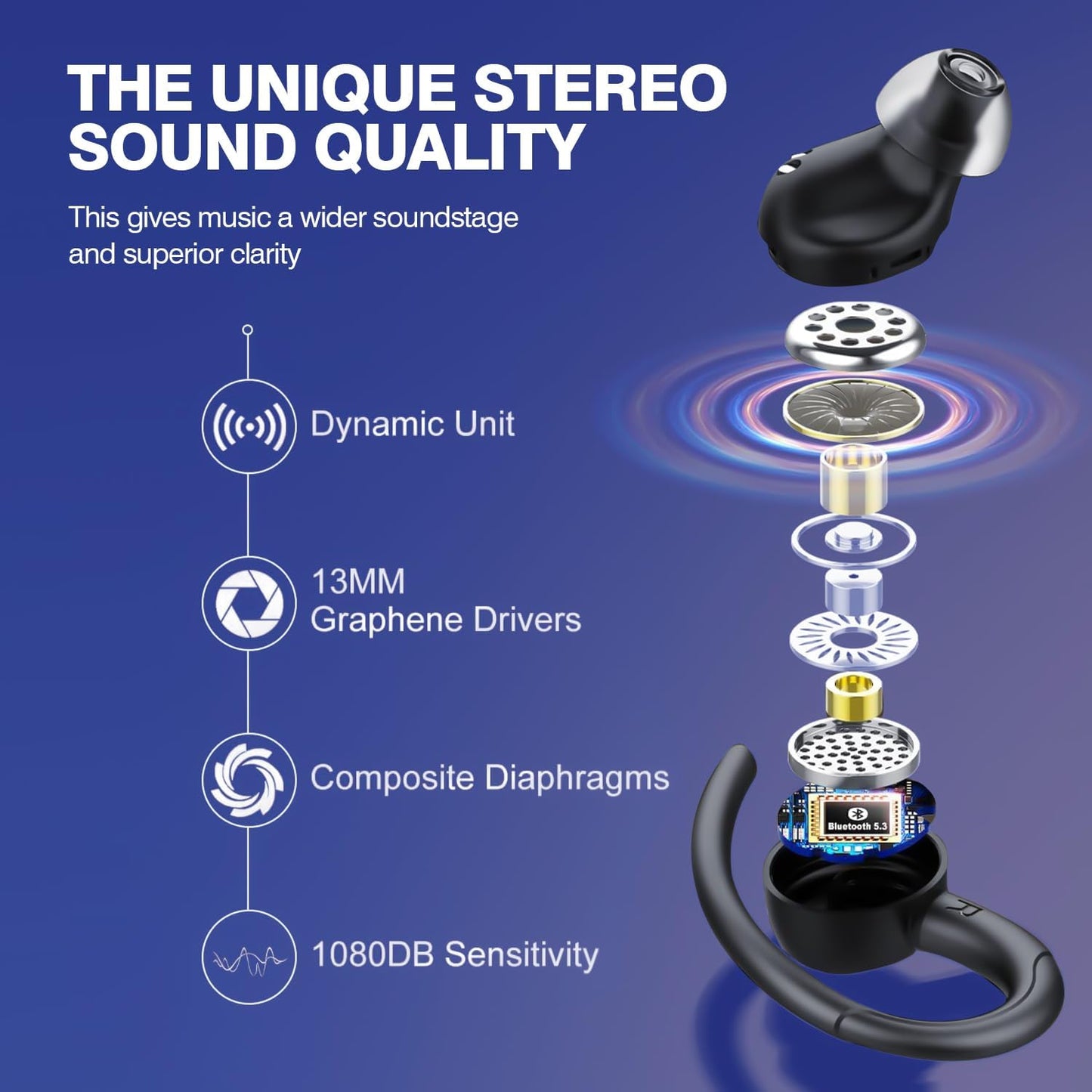 Avelena | Drahtlose Bluetooth 5.3 Sport-Ohrhörer mit Geräuschreduzierung und 48H Wiedergabe – Zeyora